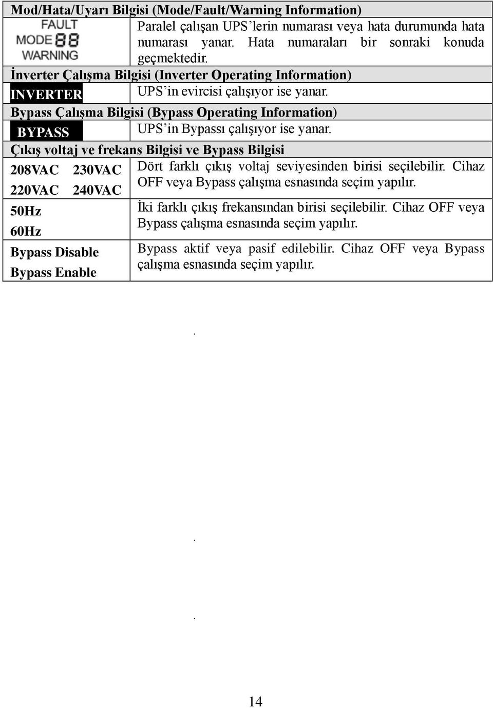 Çıkış voltaj ve frekans Bilgisi ve Bypass Bilgisi 208VAC 230VAC Dört farklı çıkış voltaj seviyesinden birisi seçilebilir. Cihaz OFF veya Bypass çalışma esnasında seçim yapılır.