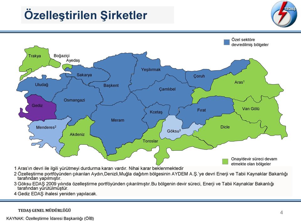 Nihai karar beklenmektedir 2 Özelleştirme portföyünden çıkarılan Aydın,Denizli,Muğla dağıtım bölgesinin AYDEM A.Ş. ye devri Enerji ve Tabii Kaynaklar Bakanlığı tarafından yapılmıştır.