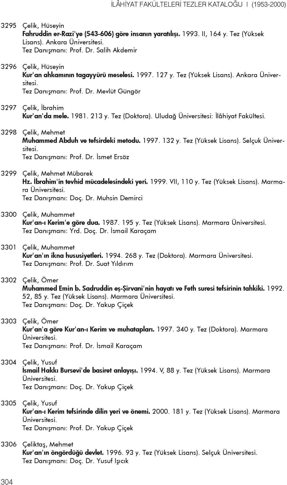 21 3 y. Tez (Doktora). Uludag Universitesi: ilahiyat Fakultesi. 3298 (Jelik, Mehmet Muhammed Abduh ve tefsirdeki metodu. 1 997. 1 32 y. Tez (Yuksek Lisans). Selcuk Tez Danijmani: Prof. Dr.