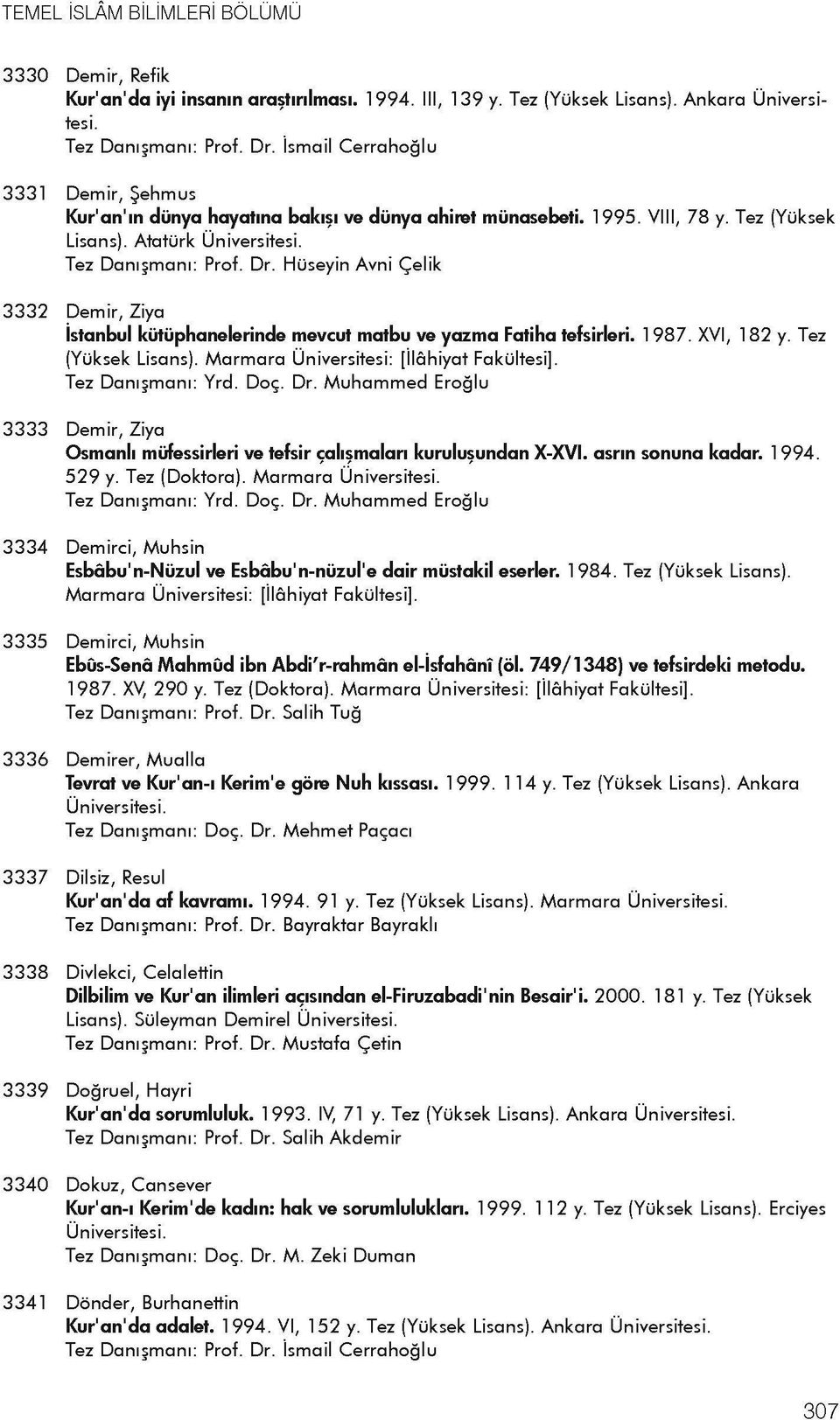 Huseyin Avni (Jelik 3332 Demir, Ziya Istanbul kijtuphanelerinde mevcut matbu ve yazma Fatiha tefsirleri. 1 987. XVI, 182 y. Tez (Yuksek Lisans). Marmara Universitesi: [llahiyat Fakultesi].