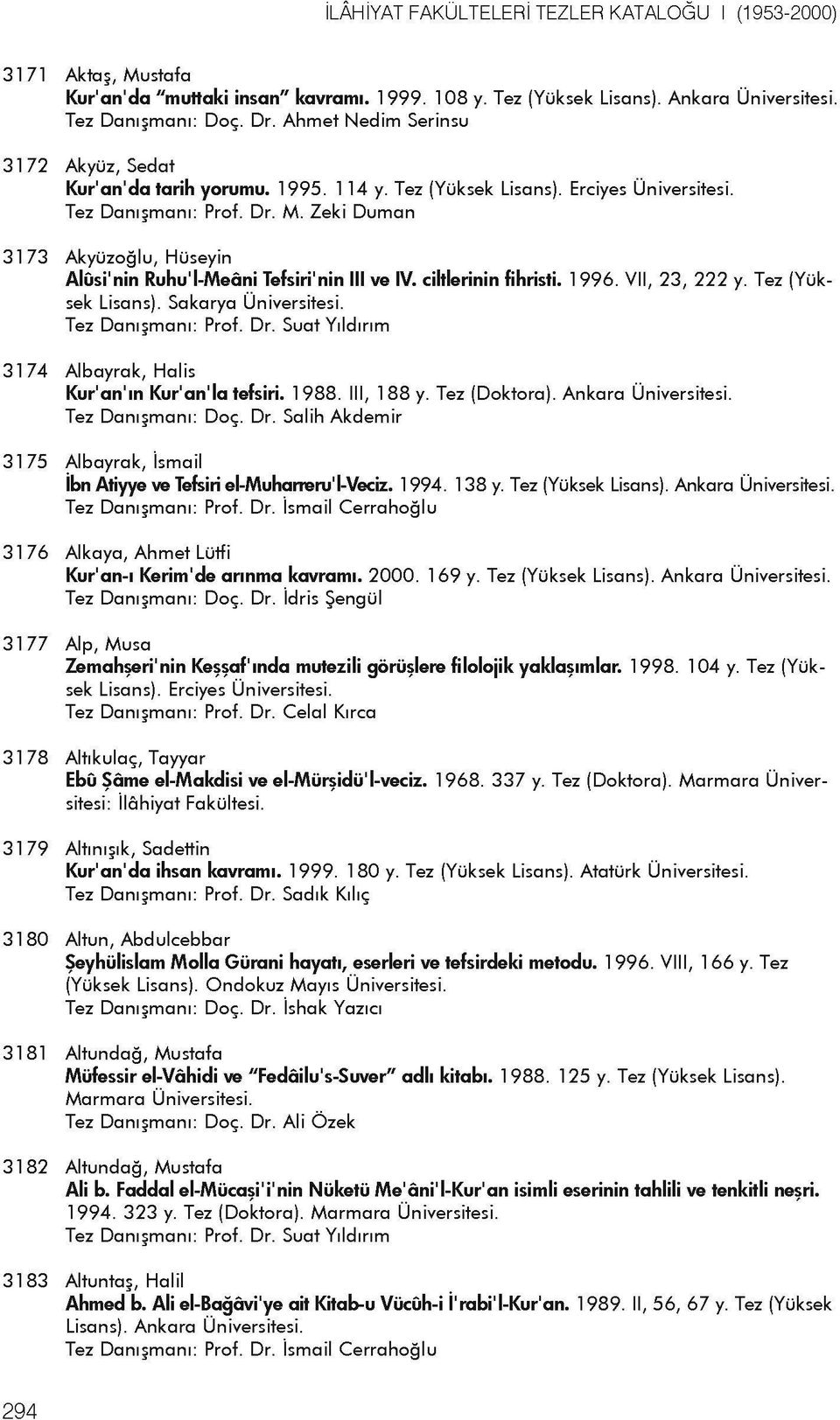 Zeki Duman 3173 Akyuzoglu, Huseyin AlOsi'nin Ruhu'l-Meani Tefsiri'nin III ve IV. ciltlerinin fihristi. 1 996. VII, 23, 222 y. Tez (Yuksek Lisans). Sakarya Tez Danijmani: Prof. Dr.