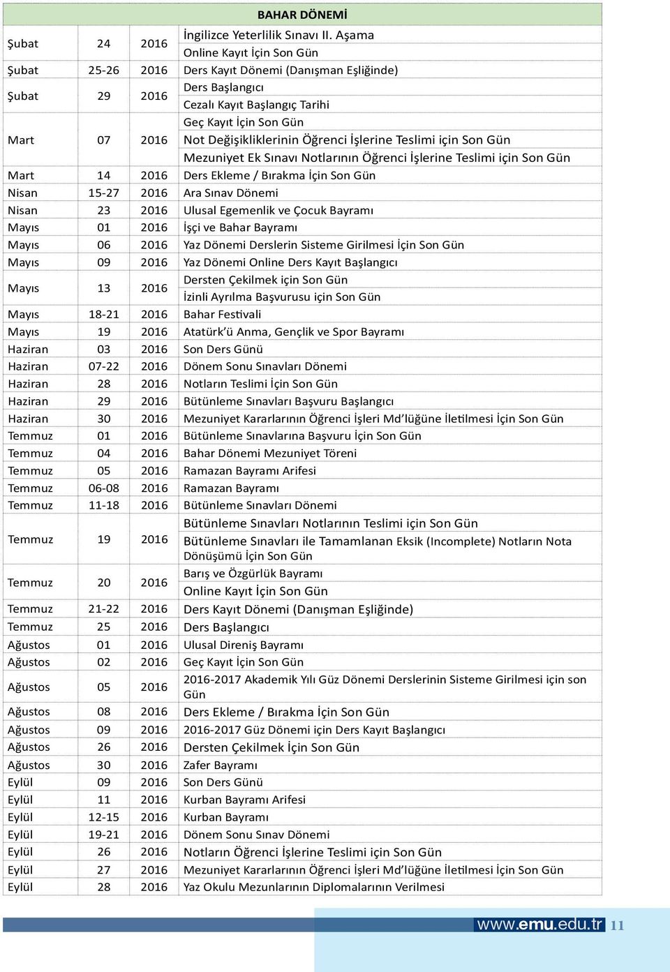 Değişikliklerinin Öğrenci İşlerine Teslimi için Son Gün Mezuniyet Ek Sınavı Notlarının Öğrenci İşlerine Teslimi için Son Gün Mart 14 2016 Ders Ekleme / Bırakma İçin Son Gün Nisan 15-27 2016 Ara Sınav