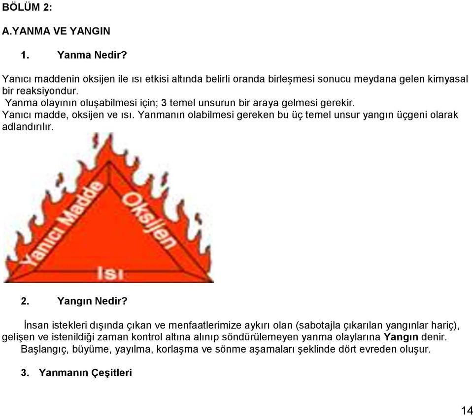 Yanmanın olabilmesi gereken bu üç temel unsur yangın üçgeni olarak adlandırılır. 2. Yangın Nedir?