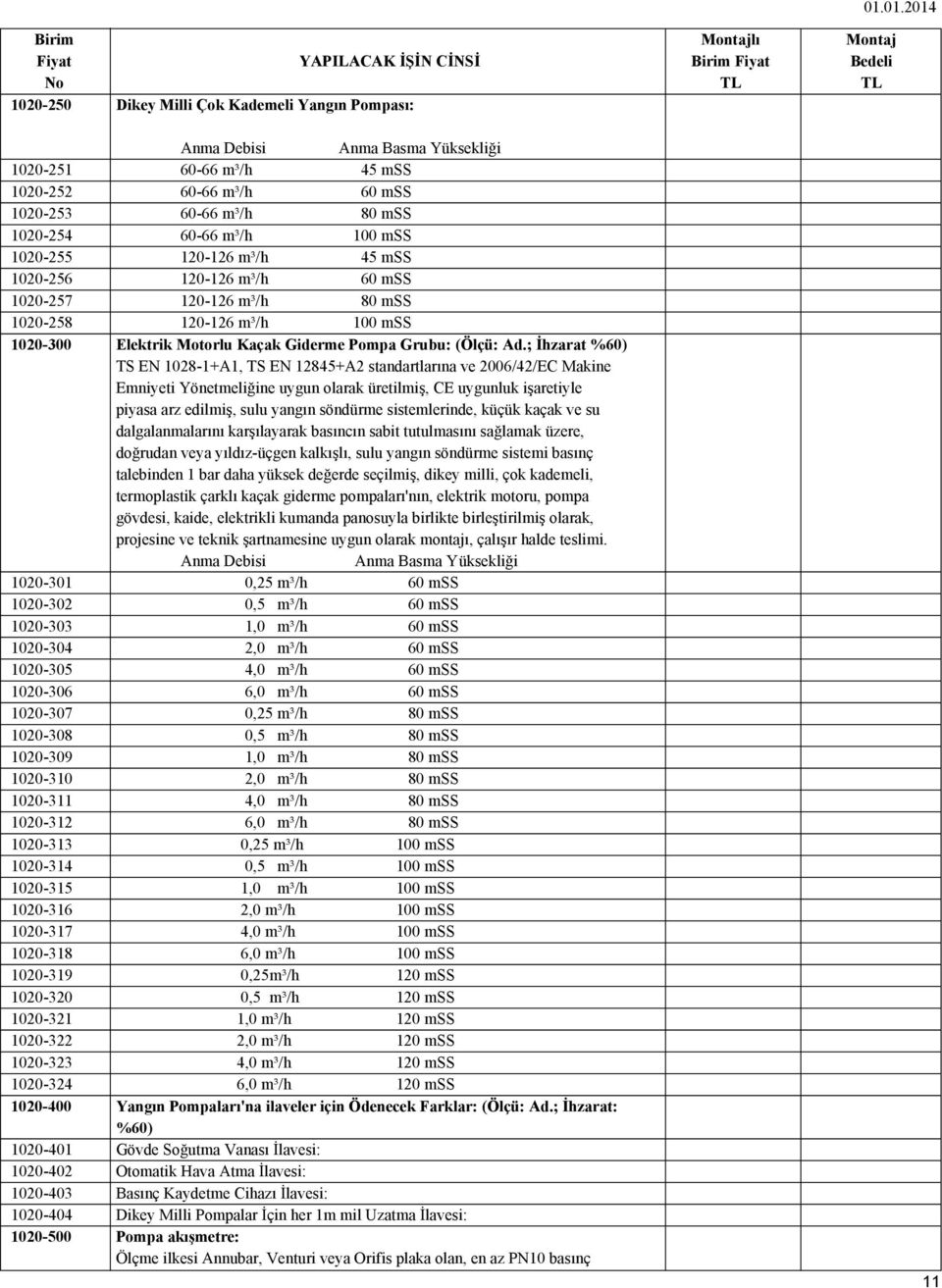 1020-500 Anma Debisi Anma Basma Yüksekliği 60-66 m³/h 45 mss 60-66 m³/h 60 mss 60-66 m³/h 80 mss 60-66 m³/h 100 mss 120-126 m³/h 45 mss 120-126 m³/h 60 mss 120-126 m³/h 80 mss 120-126 m³/h 100 mss