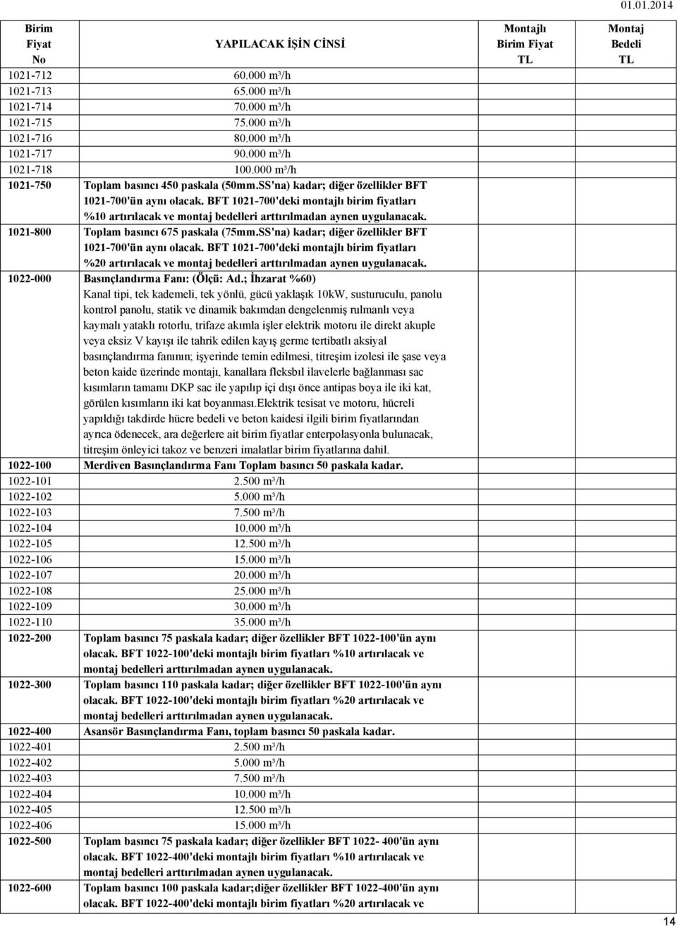 000 m³/h Toplam basıncı 450 paskala (50mm.SS'na) kadar; diğer özellikler BFT 1021-700'ün aynı olacak.