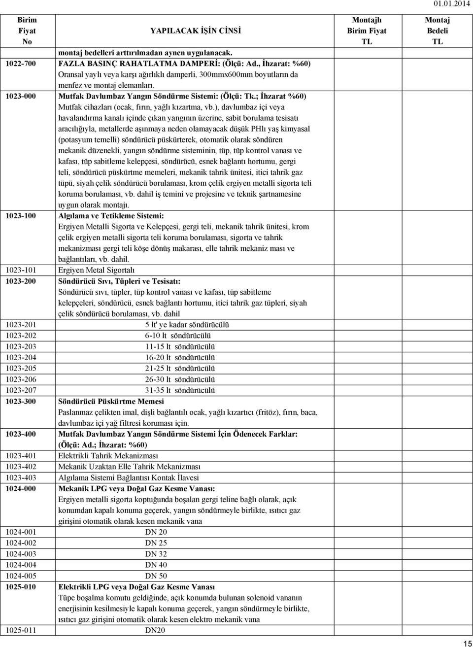 , İhzarat: %60) Oransal yaylı veya karşı ağırlıklı damperli, 300mmx600mm boyutların da menfez ve montaj elemanları. Mutfak Davlumbaz Yangın Söndürme Sistemi: (Ölçü: Tk.