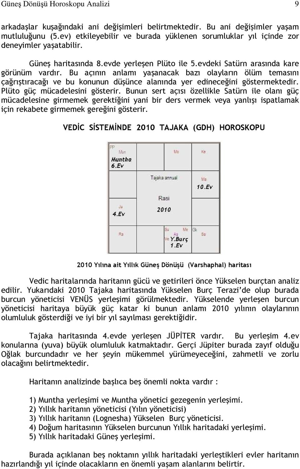 Bu açının anlamı yaşanacak bazı olayların ölüm temasını çağrıştıracağı ve bu konunun düşünce alanında yer edineceğini göstermektedir. Plüto güç mücadelesini gösterir.