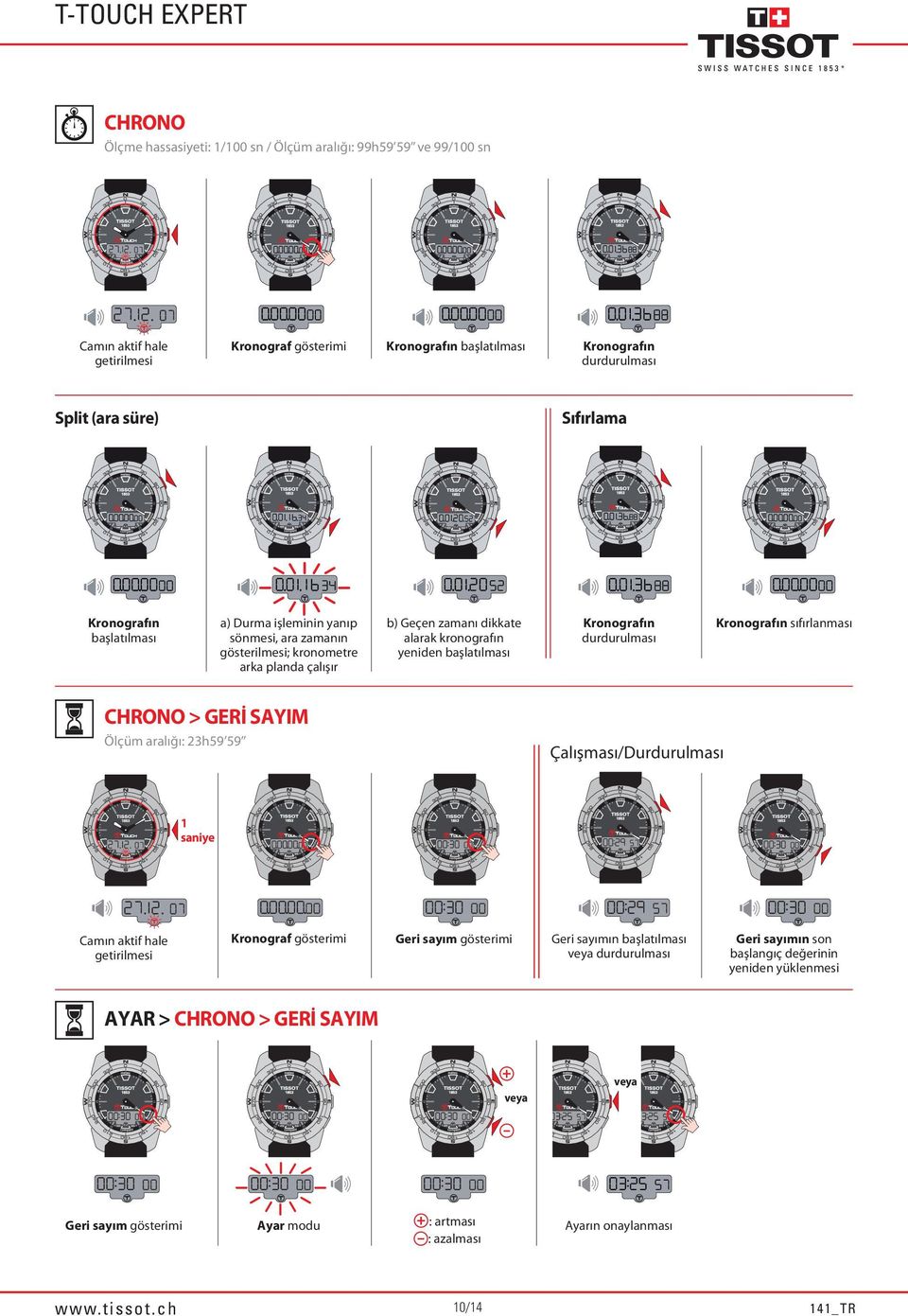 başlatılması Kronografın durdurulması Kronografın sıfırlanması CHRONO > GERİ SAYIM Ölçüm aralığı: 23h59 59 Çalışması/Durdurulması 1 saniye Camın aktif hale Kronograf gösterimi Geri