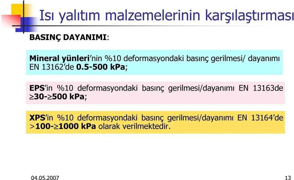 5-500 kpa; EPS in %10 deformasyondaki basınç gerilmesi/dayanımı EN 13163de