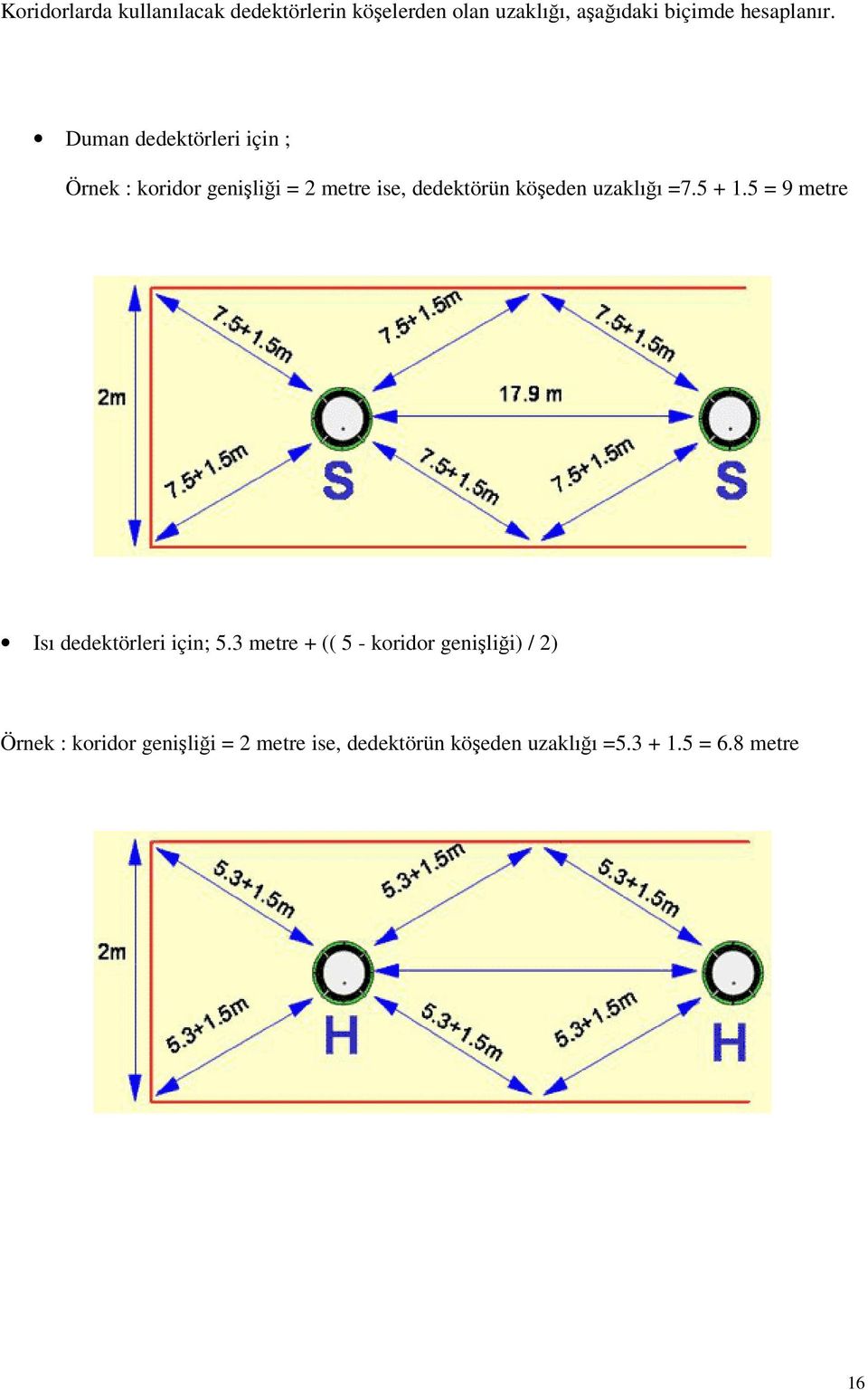 Duman dedektörleri için ; Örnek : koridor genişliği = 2 metre ise, dedektörün köşeden