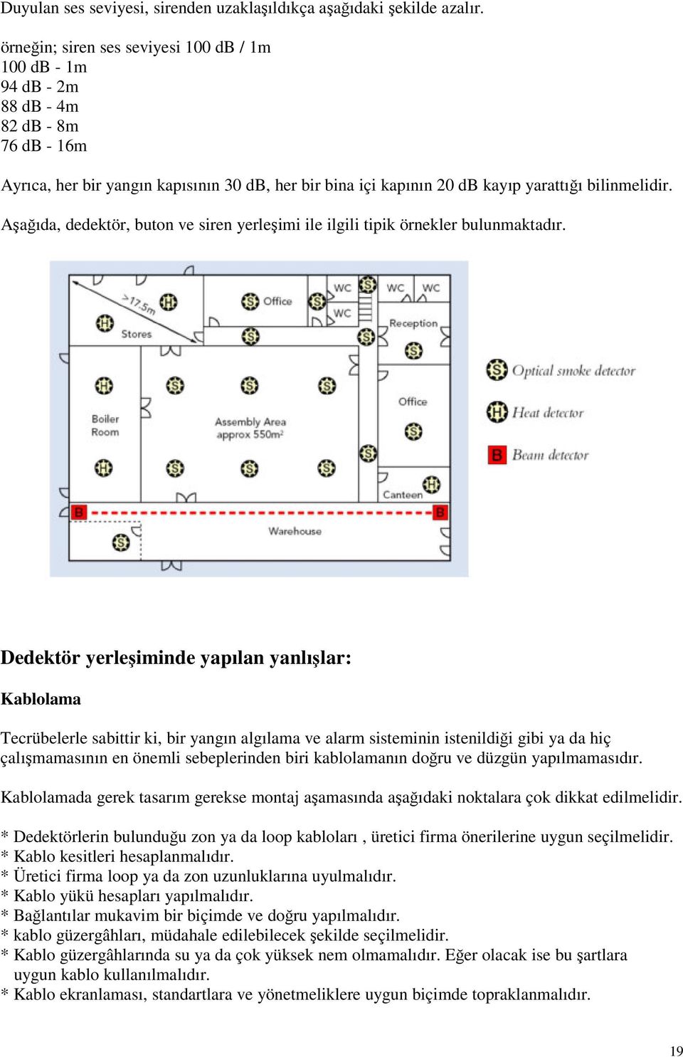 Aşağıda, dedektör, buton ve siren yerleşimi ile ilgili tipik örnekler bulunmaktadır.