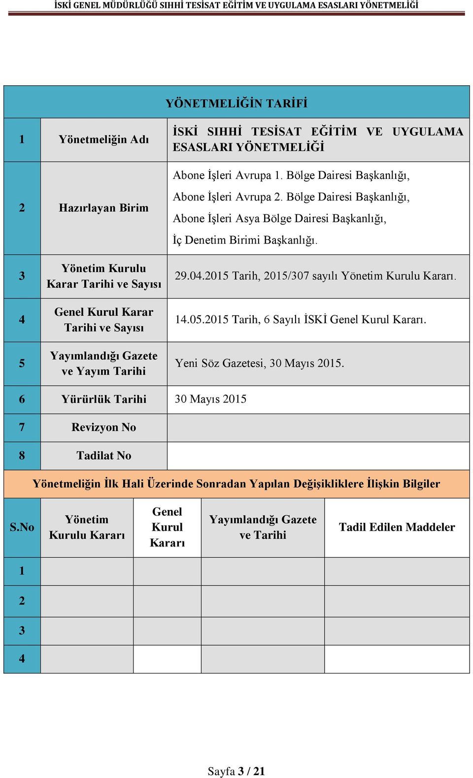 3 4 5 Yönetim Kurulu Karar Tarihi ve Sayısı Genel Kurul Karar Tarihi ve Sayısı Yayımlandığı Gazete ve Yayım Tarihi 29.04.2015 Tarih, 2015/307 sayılı Yönetim Kurulu Kararı. 14.05.