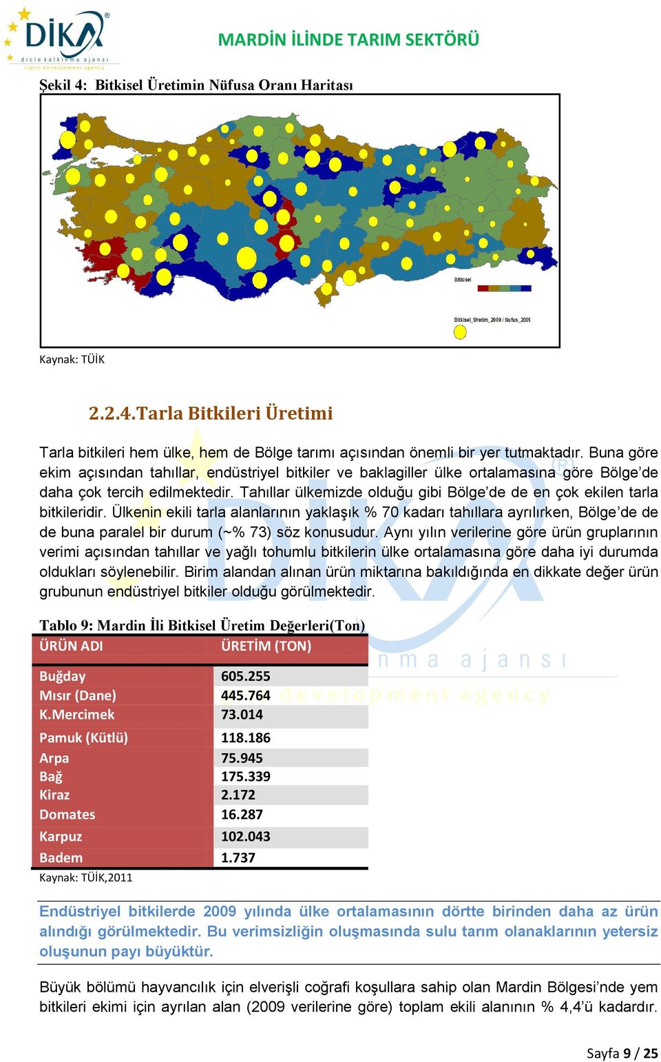 Tahıllar ülkemizde olduğu gibi Bölge de de en çok ekilen tarla bitkileridir.