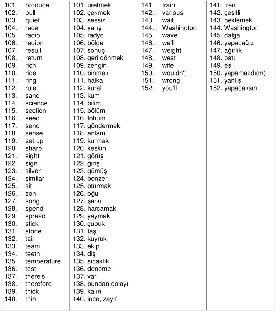 test 137. there's 138. therefore 139. thick 140. thin 101. üretmek 102. çekmek 103. sessiz 104. yarış 105. radyo 106. bölge 107. sonuç 108. geri dönmek 109. zengin 110. binmek 111. halka 112.