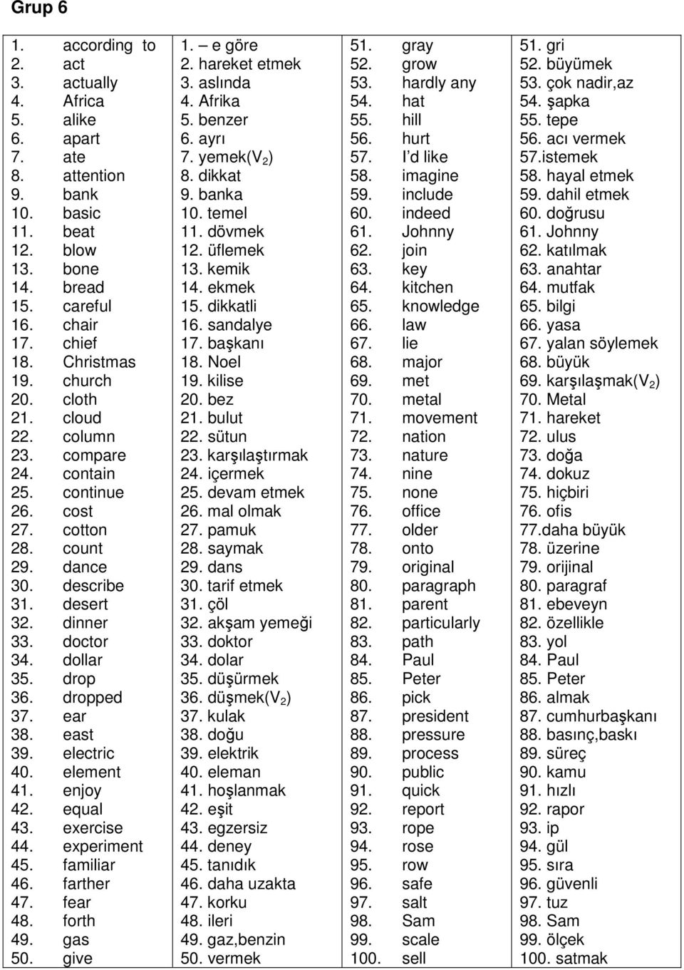 ear 38. east 39. electric 40. element 41. enjoy 42. equal 43. exercise 44. experiment 45. familiar 46. farther 47. fear 48. forth 49. gas 50. give 1. e göre 2. hareket etmek 3. aslında 4. Afrika 5.