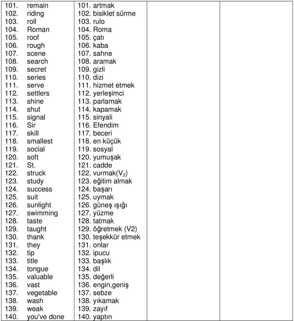 valuable 136. vast 137. vegetable 138. wash 139. weak 140. you've done 101. artmak 102. bisiklet sürme 103. rulo 104. Roma 105. çatı 106. kaba 107. sahne 108. aramak 109. gizli 110. dizi 111.