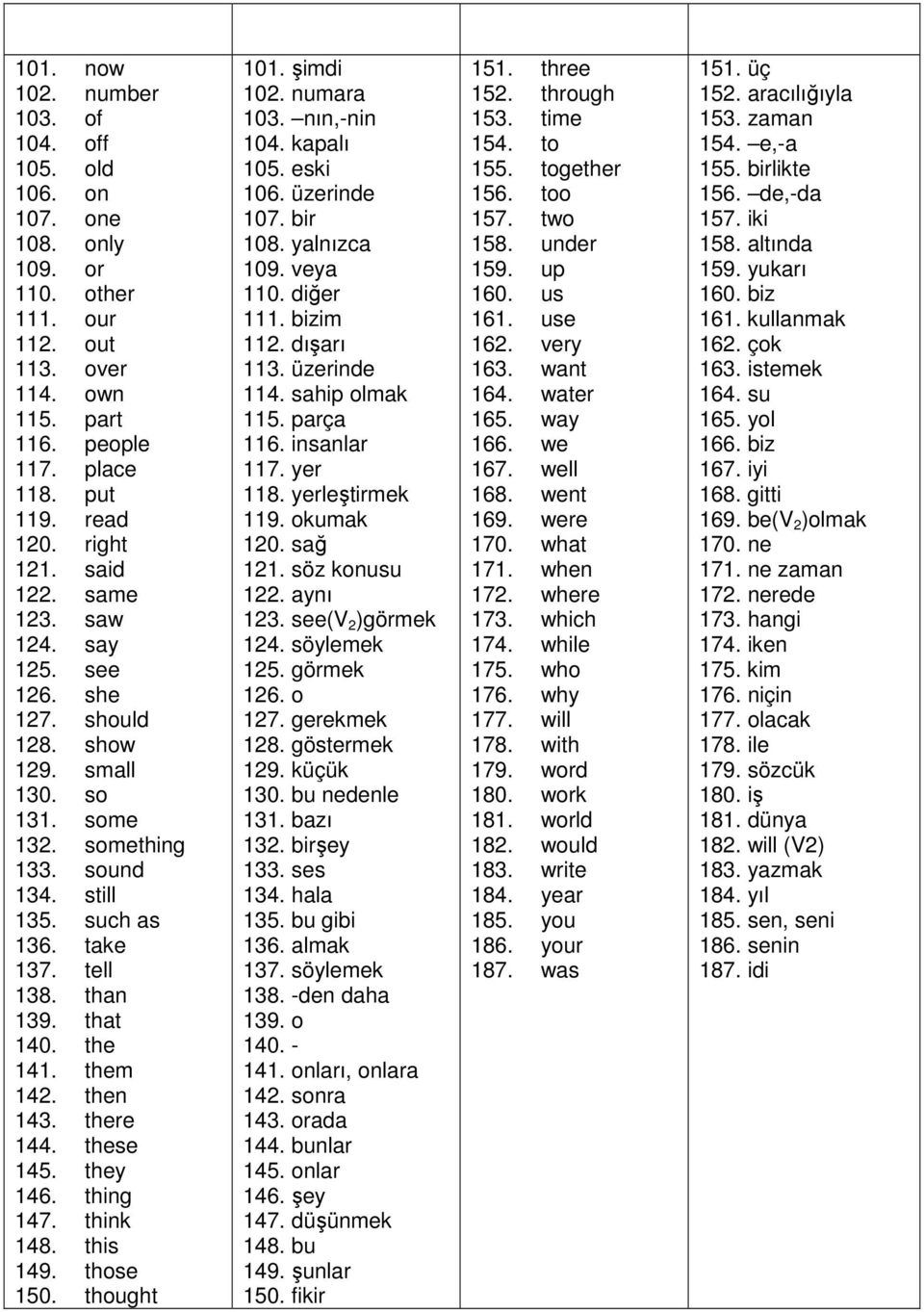 the 141. them 142. then 143. there 144. these 145. they 146. thing 147. think 148. this 149. those 150. thought 101. şimdi 102. numara 103. nın,-nin 104. kapalı 105. eski 106. üzerinde 107. bir 108.