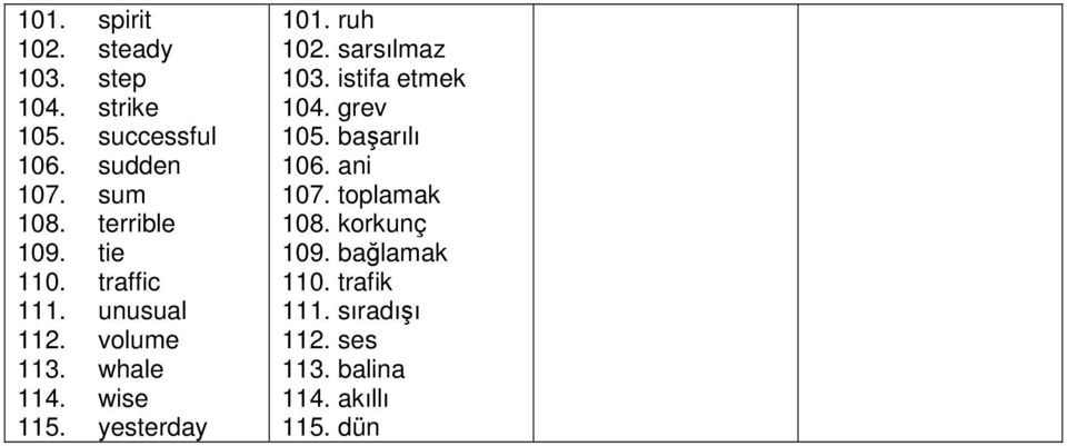 yesterday 101. ruh 102. sarsılmaz 103. istifa etmek 104. grev 105. başarılı 106. ani 107.