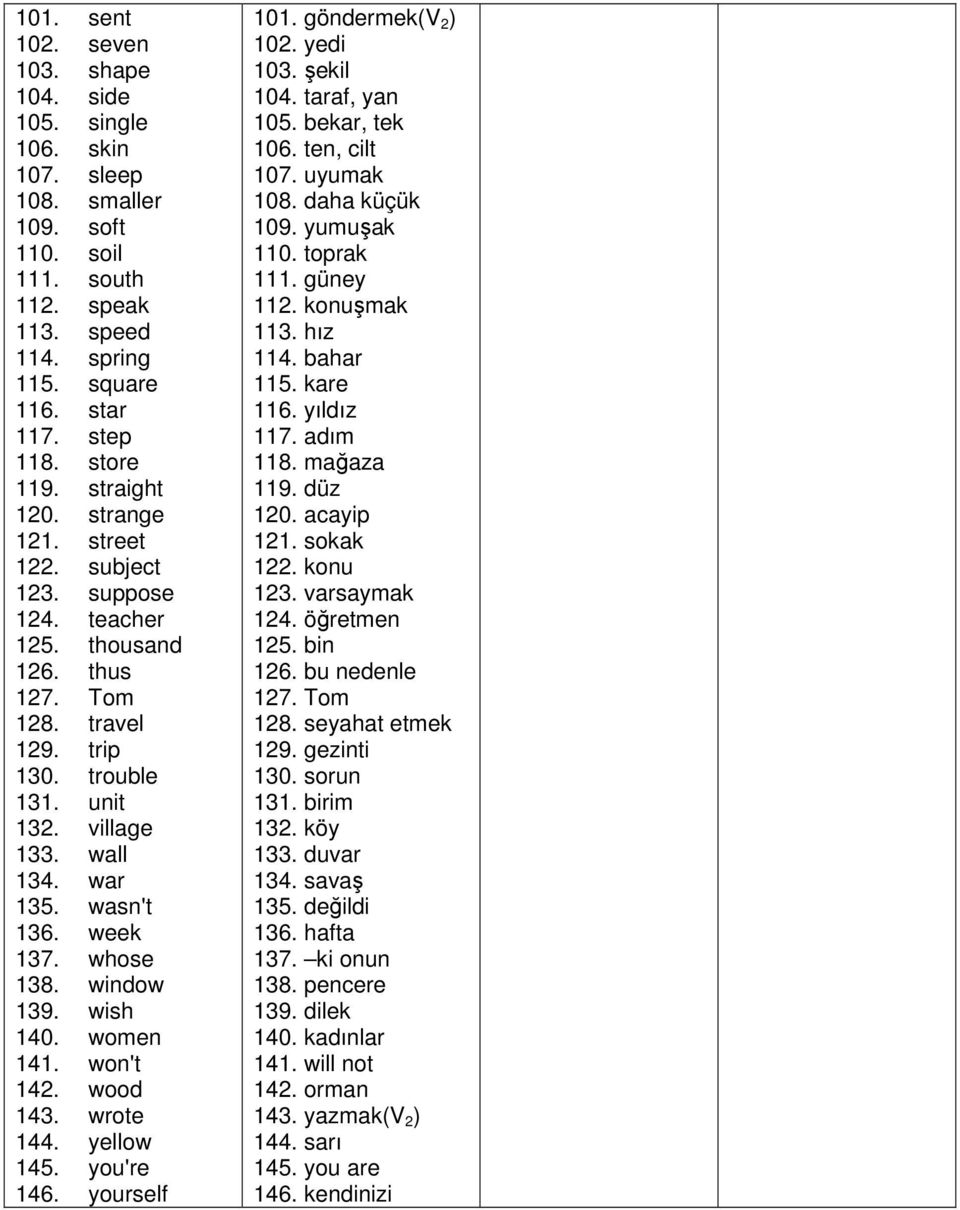 week 137. whose 138. window 139. wish 140. women 141. won't 142. wood 143. wrote 144. yellow 145. you're 146. yourself 101. göndermek(v 2 ) 102. yedi 103. şekil 104. taraf, yan 105. bekar, tek 106.