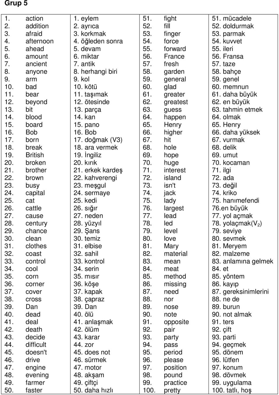 Dan 40. dead 41. deal 42. death 43. decide 44. difficult 45. doesn't 46. drive 47. engine 48. evening 49. farmer 50. faster 1. eylem 2. ayrıca 3. korkmak 4. öğleden sonra 5. devam 6. miktar 7.