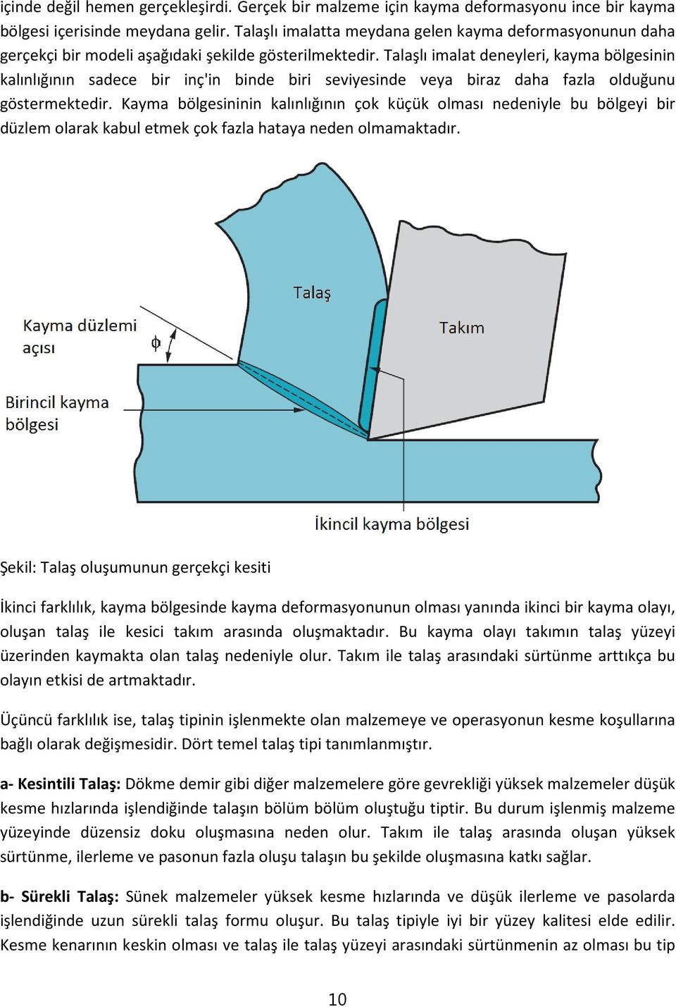 Talaşlı imalat deneyleri, kayma bölgesinin kalınlığının sadece bir inç'in binde biri seviyesinde veya biraz daha fazla olduğunu göstermektedir.