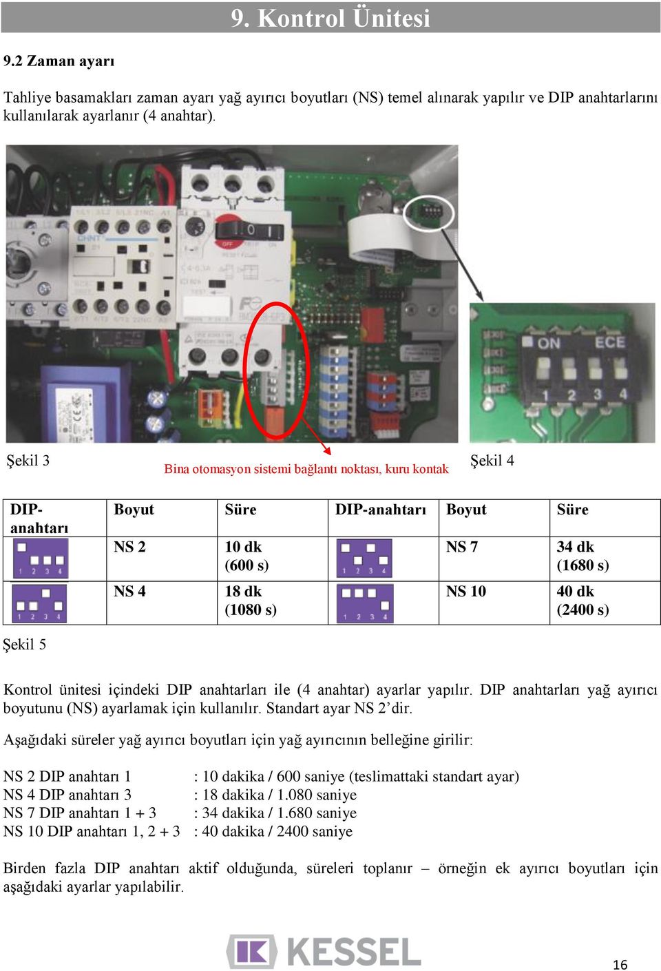 Şekil 5 Kontrol ünitesi içindeki DIP anahtarları ile (4 anahtar) ayarlar yapılır. DIP anahtarları yağ ayırıcı boyutunu (NS) ayarlamak için kullanılır. Standart ayar NS 2 dir.