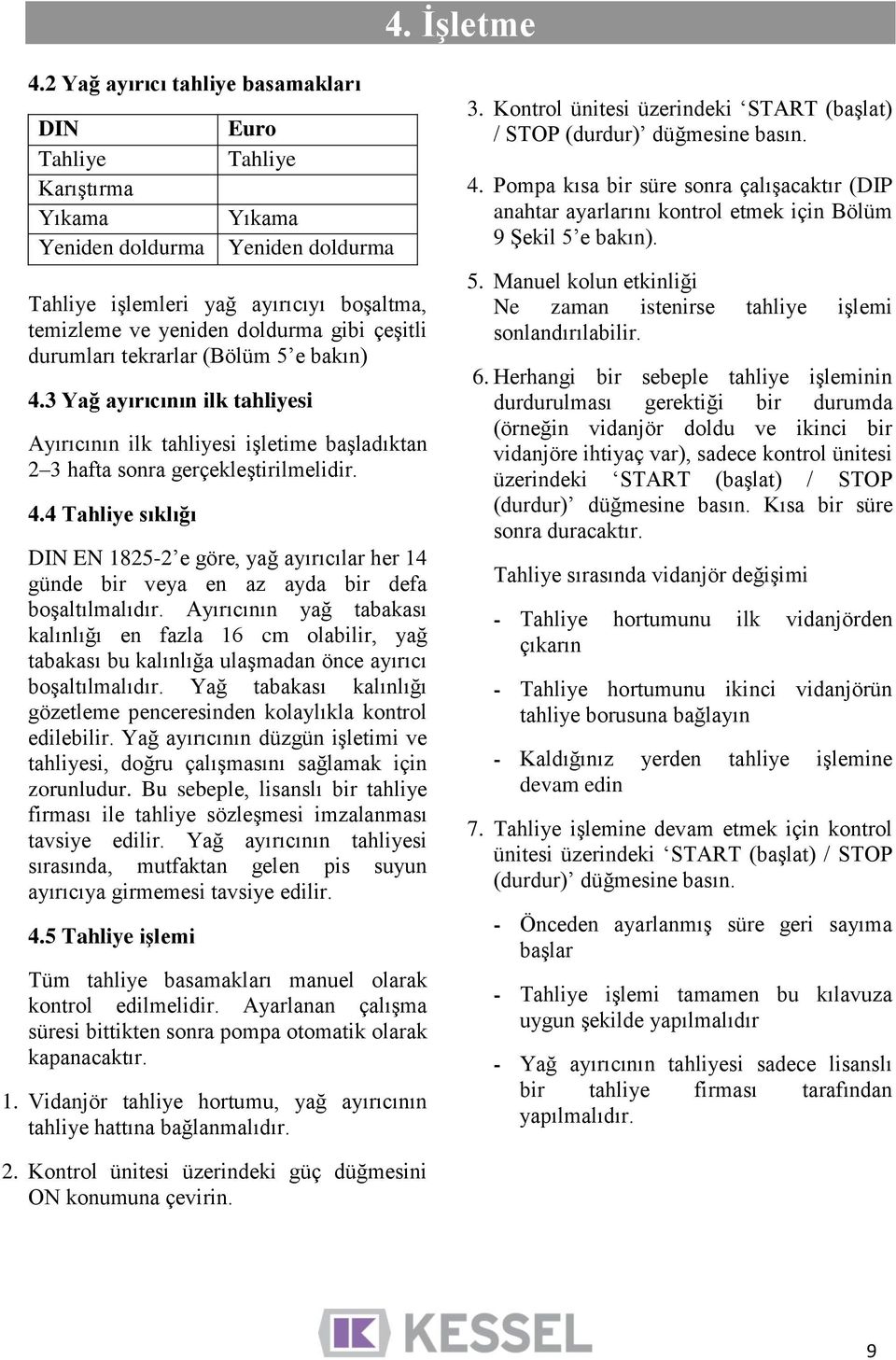 çeşitli durumları tekrarlar (Bölüm 5 e bakın) 4.3 Yağ ayırıcının ilk tahliyesi Ayırıcının ilk tahliyesi işletime başladıktan 2 3 hafta sonra gerçekleştirilmelidir. 4.4 Tahliye sıklığı DIN EN 1825-2 e göre, yağ ayırıcılar her 14 günde bir veya en az ayda bir defa boşaltılmalıdır.