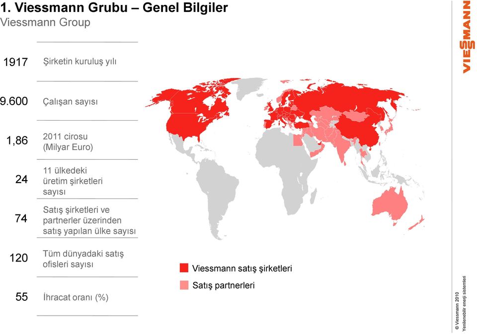 şirketleri sayısı Satış şirketleri ve partnerler üzerinden satış yapılan ülke sayısı