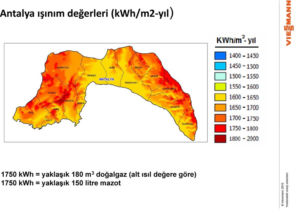 180 m 3 doğalgaz (alt ısıl değere