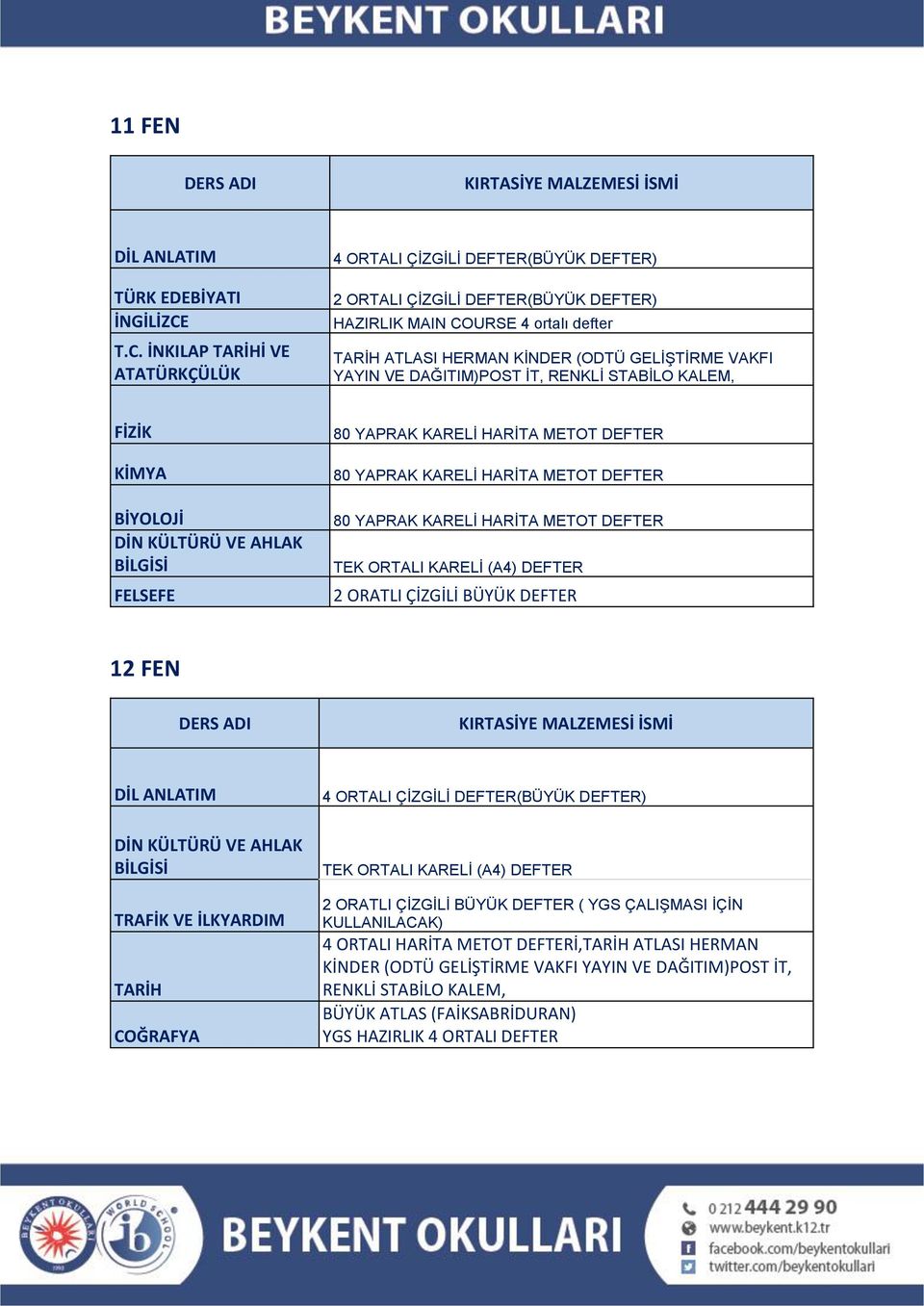 BÜYÜK DEFTER 12 FEN TRAFİK VE İLKYARDIM 2 ORATLI ÇİZGİLİ BÜYÜK DEFTER ( YGS