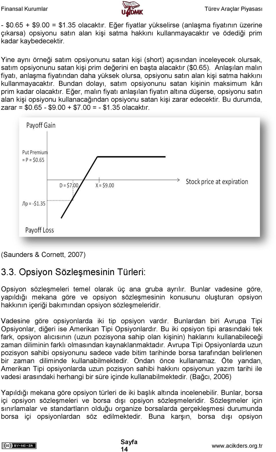 Anlaşılan malın fiyatı, anlaşma fiyatından daha yüksek olursa, opsiyonu satın alan kişi satma hakkını kullanmayacaktır.