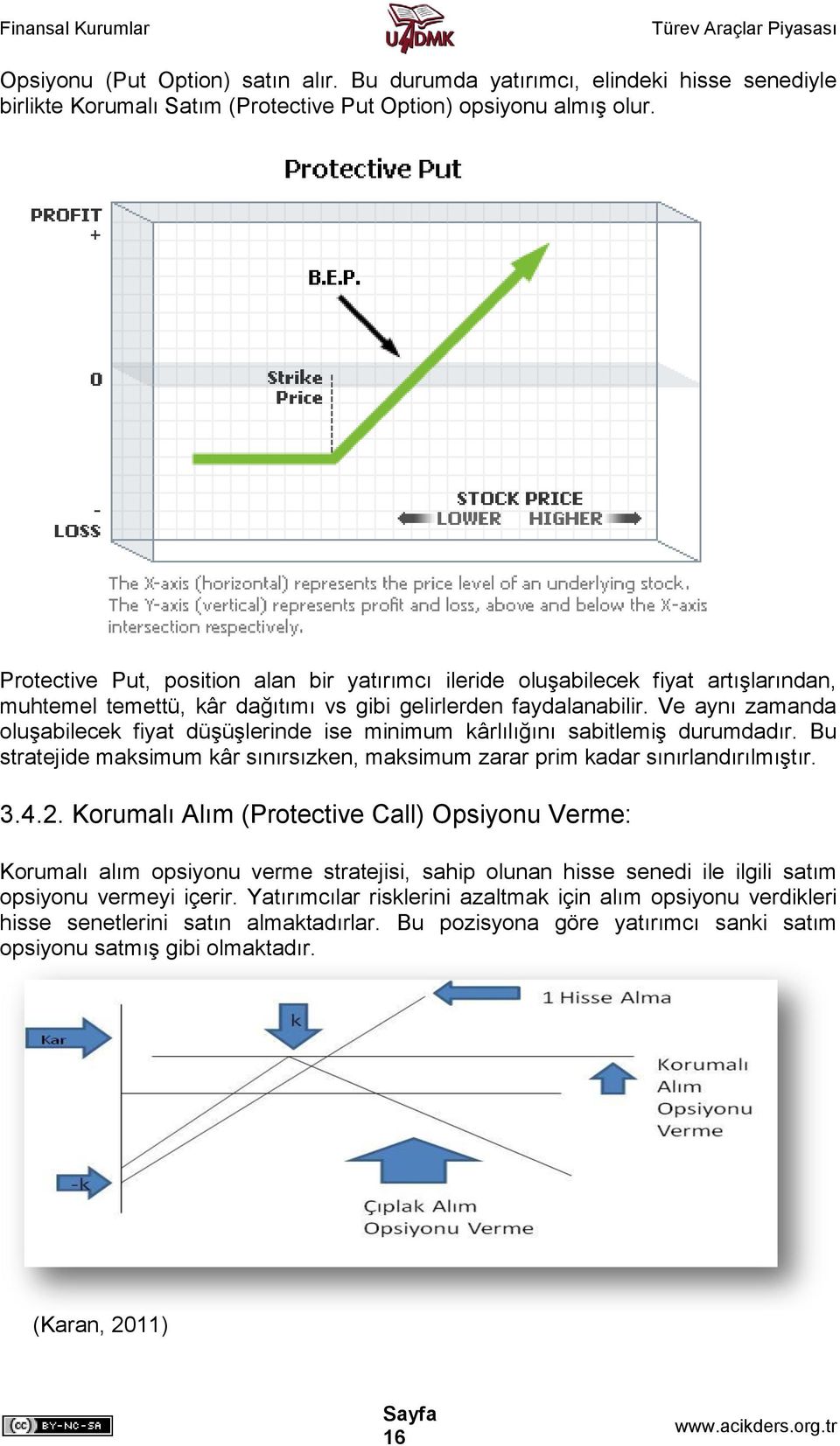 Ve aynı zamanda oluşabilecek fiyat düşüşlerinde ise minimum kârlılığını sabitlemiş durumdadır. Bu stratejide maksimum kâr sınırsızken, maksimum zarar prim kadar sınırlandırılmıştır. 3.4.2.