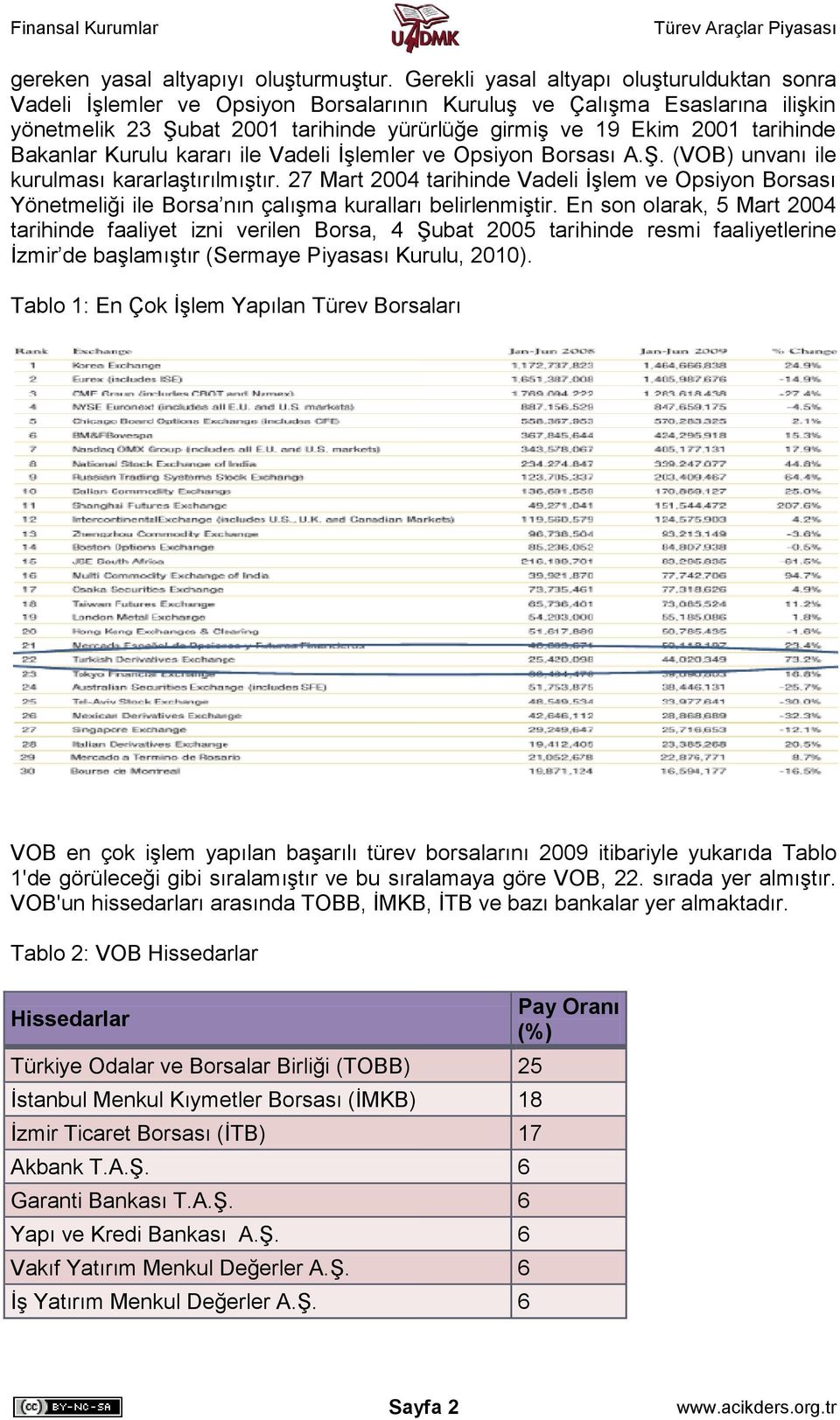 Bakanlar Kurulu kararı ile Vadeli İşlemler ve Opsiyon Borsası A.Ş. (VOB) unvanı ile kurulması kararlaştırılmıştır.