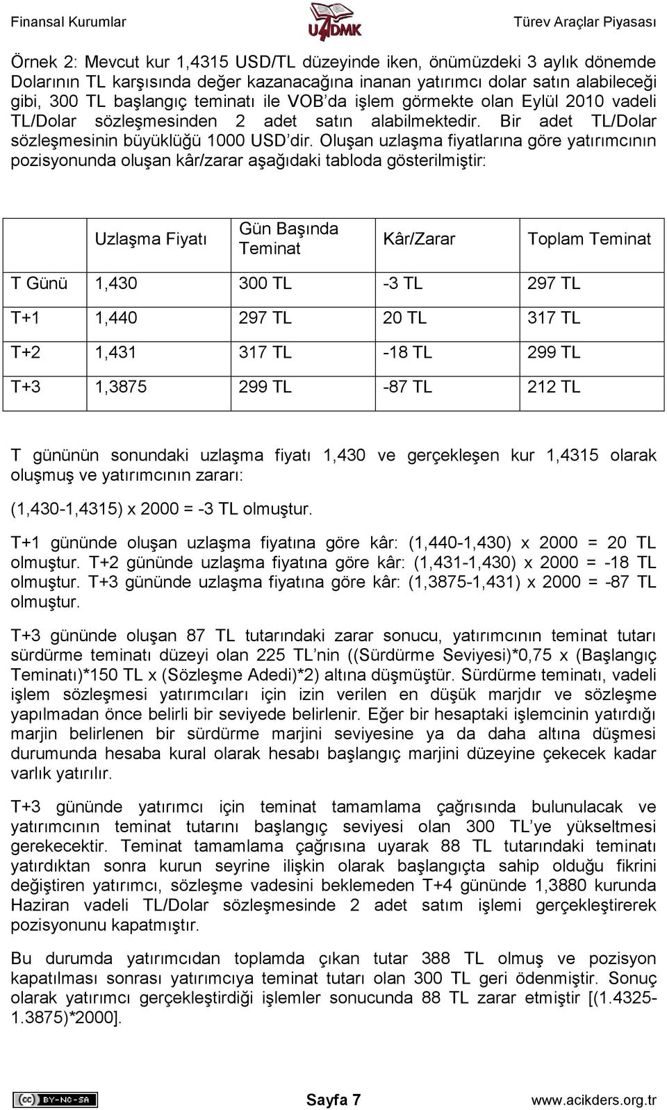 Oluşan uzlaşma fiyatlarına göre yatırımcının pozisyonunda oluşan kâr/zarar aşağıdaki tabloda gösterilmiştir: Uzlaşma Fiyatı Gün Başında Teminat Kâr/Zarar Toplam Teminat T Günü 1,430 300 TL -3 TL 297