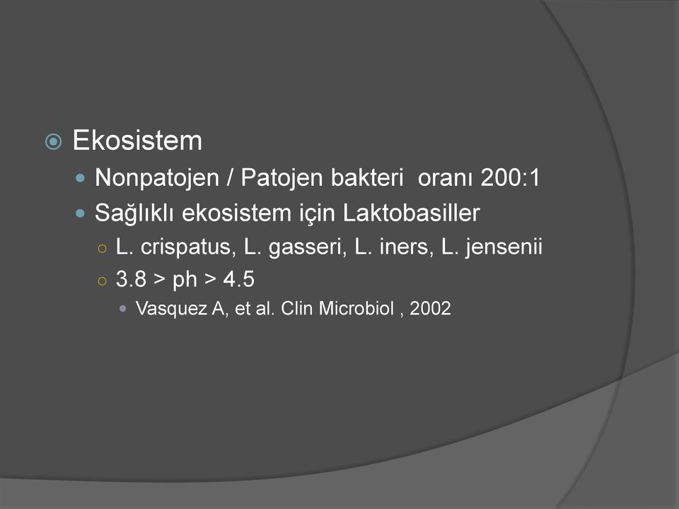 crispatus, L. gasseri, L. iners, L. jensenii 3.