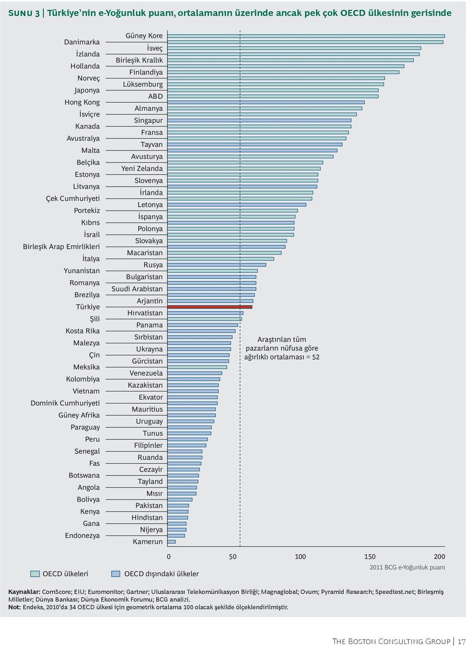 Afrika Paraguay Peru Senegal Fas Botswana Angola Bolivya Kenya Gana Endonezya Güney Kore İsveç Birleşik Krallık Finlandiya Lüksemburg ABD Almanya Singapur Fransa Tayvan Avusturya Yeni Zelanda