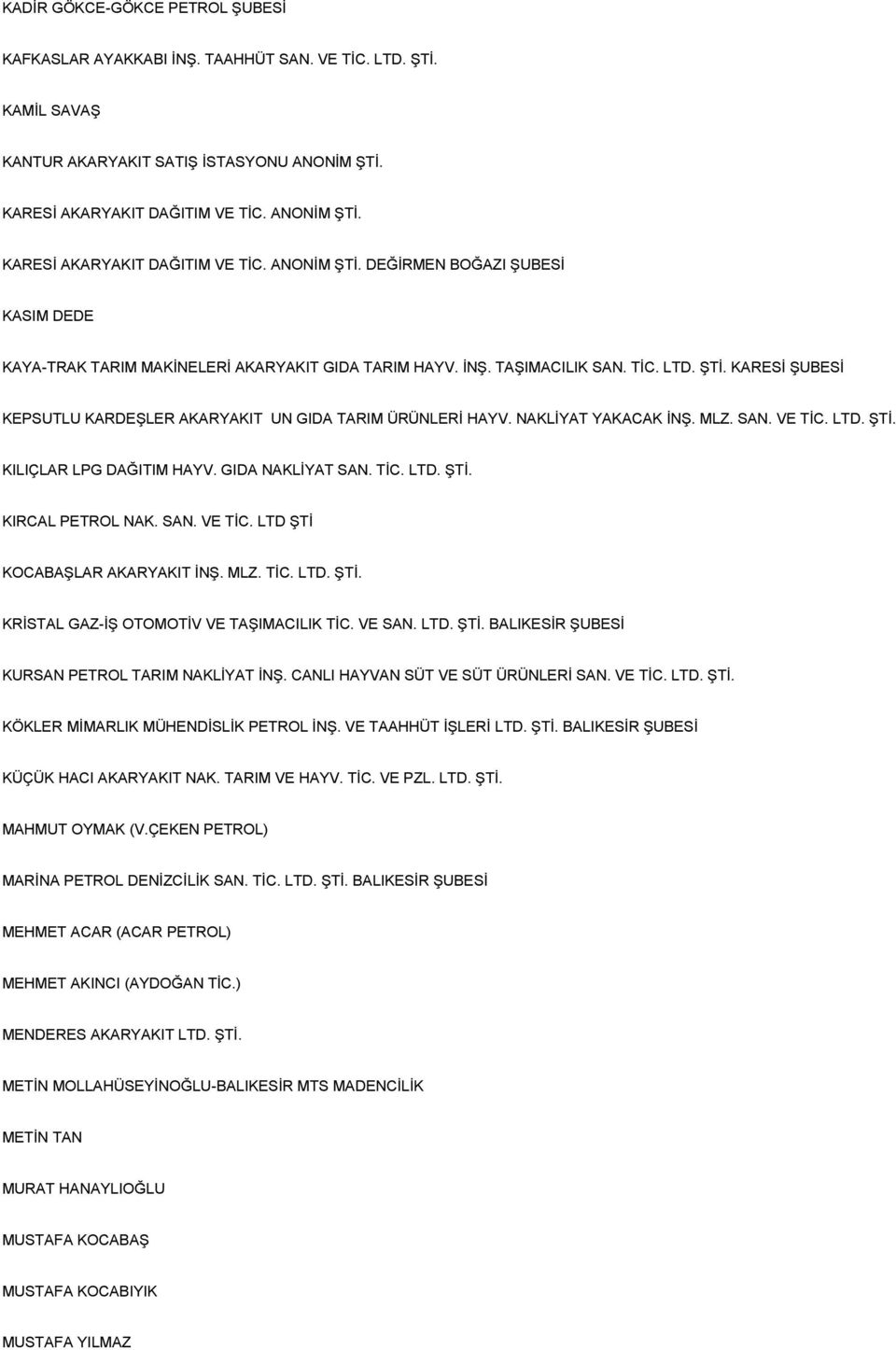 TİC. LTD. ŞTİ. KARESİ ŞUBESİ KEPSUTLU KARDEŞLER AKARYAKIT UN GIDA TARIM ÜRÜNLERİ HAYV. NAKLİYAT YAKACAK İNŞ. MLZ. SAN. VE TİC. LTD. ŞTİ. KILIÇLAR LPG DAĞITIM HAYV. GIDA NAKLİYAT SAN. TİC. LTD. ŞTİ. KIRCAL PETROL NAK.