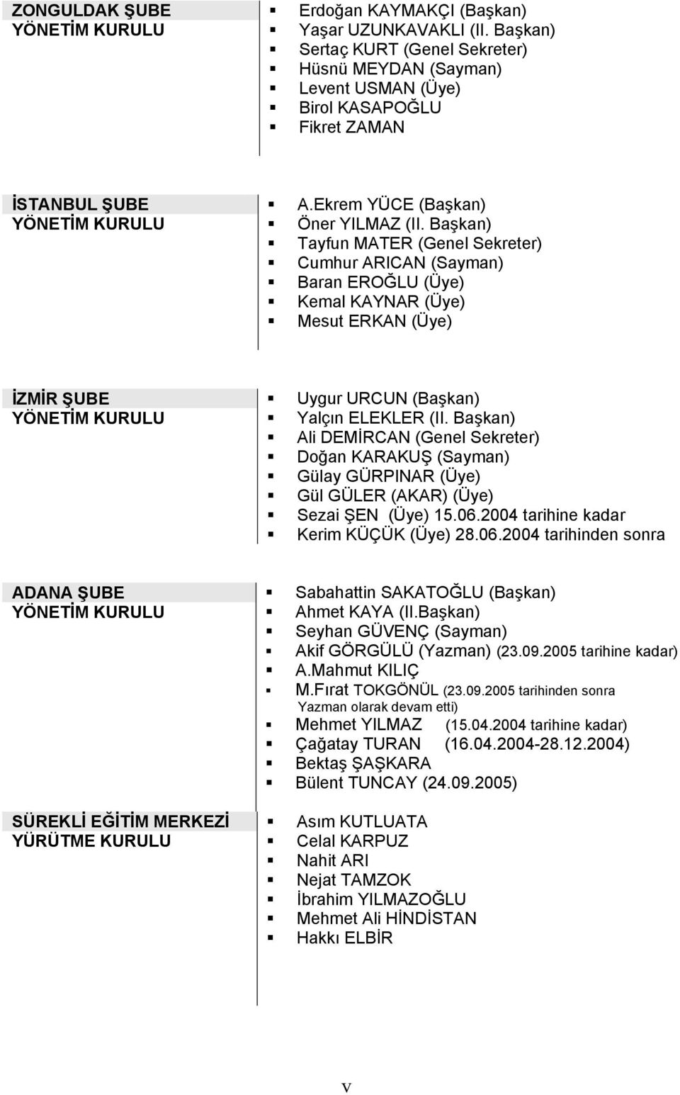 Başkan) Tayfun MATER (Genel Sekreter) Cumhur ARICAN (Sayman) Baran EROĞLU (Üye) Kemal KAYNAR (Üye) Mesut ERKAN (Üye) İZMİR ŞUBE YÖNETİM KURULU Uygur URCUN (Başkan) Yalçın ELEKLER (II.