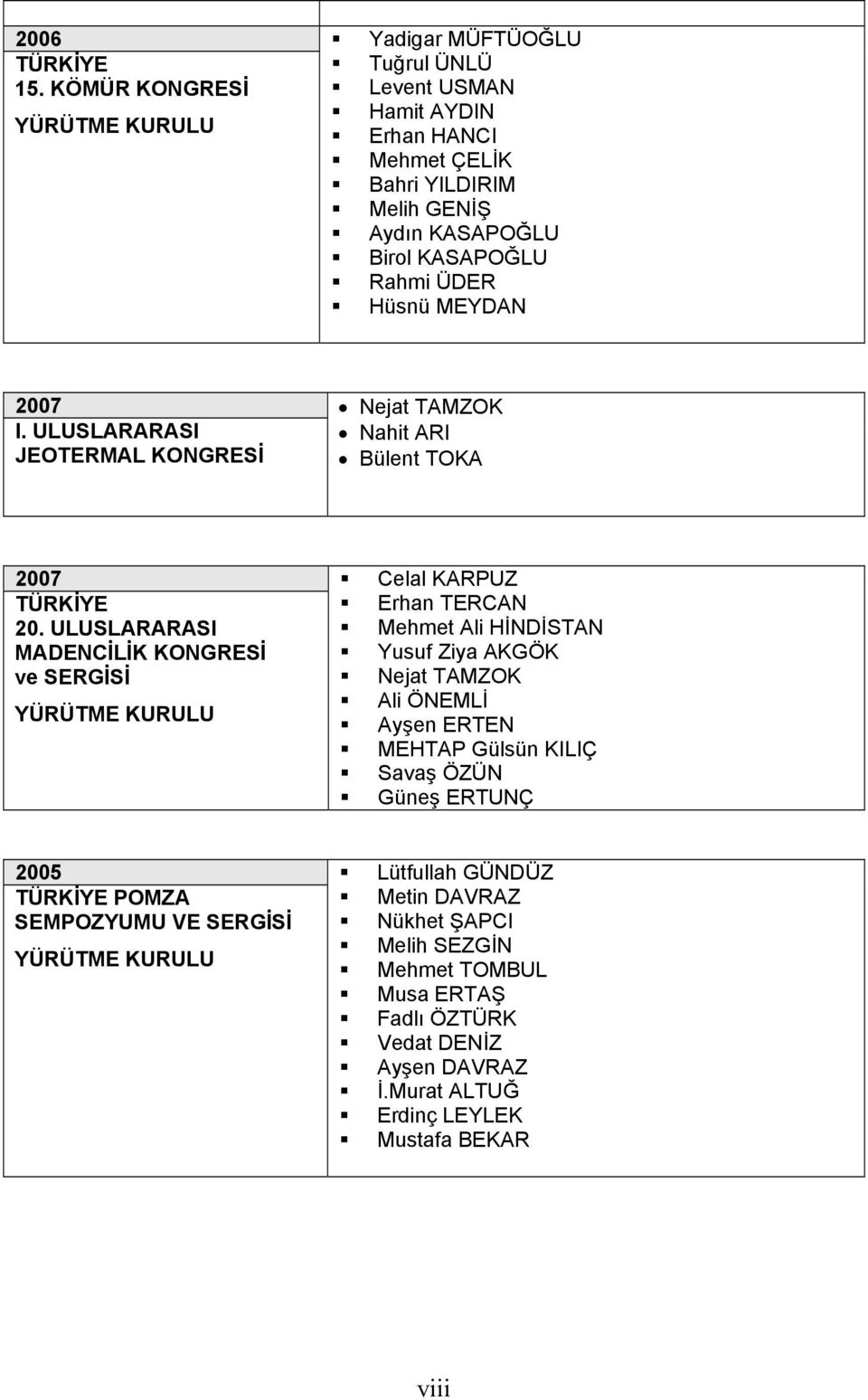 MEYDAN 2007 I. ULUSLARARASI JEOTERMAL KONGRESİ Nejat TAMZOK Nahit ARI Bülent TOKA 2007 TÜRKİYE 20.