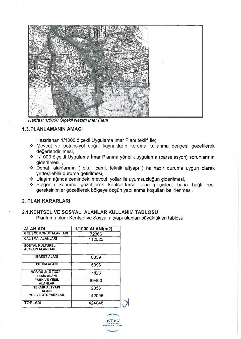 Planına yönelik uygulama (parselasyon) sorunlarının giderilmesi, Donatı alanlarının ( okul, cami, teknik altyapı ) halihazır duruma uygun olarak yerleşilebilir duruma getirilmesi, Ulaşım ağında