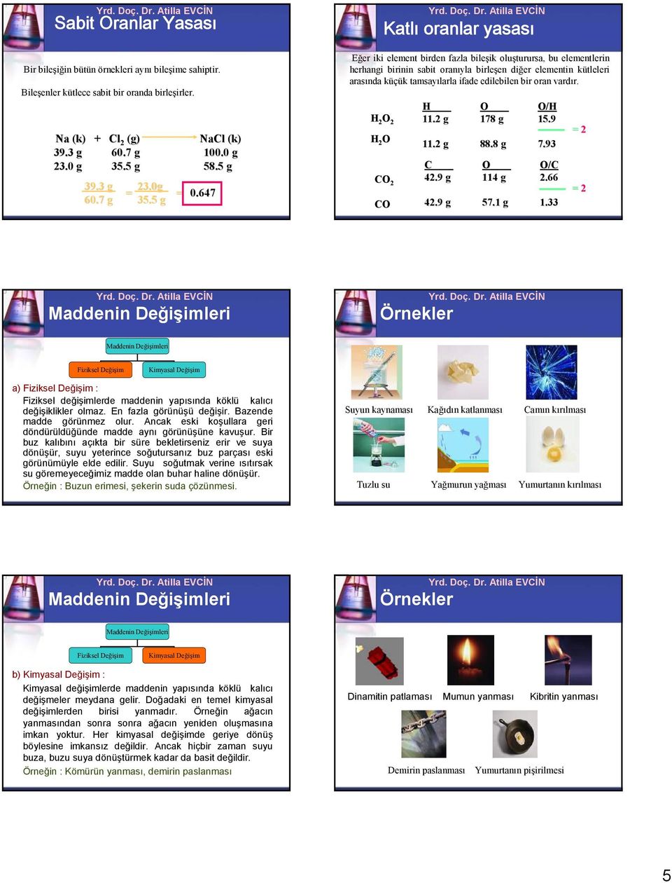 647 Eğer iki element birden fazla bileşik oluşturursa, bu elementlerin herhangi birinin sabit oranıyla birleşen diğer elementin kütleleri arasında küçük tamsayılarla ifade edilebilen bir oran vardır.