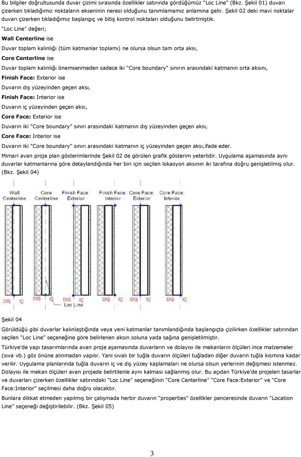 Loc Line değeri; Wall Centerline ise Duvar toplam kalınlığı (tüm katmanlar toplamı) ne olursa olsun tam orta aksı, Core Centerline ise Duvar toplam kalınlığı önemsenmeden sadece iki Core boundary