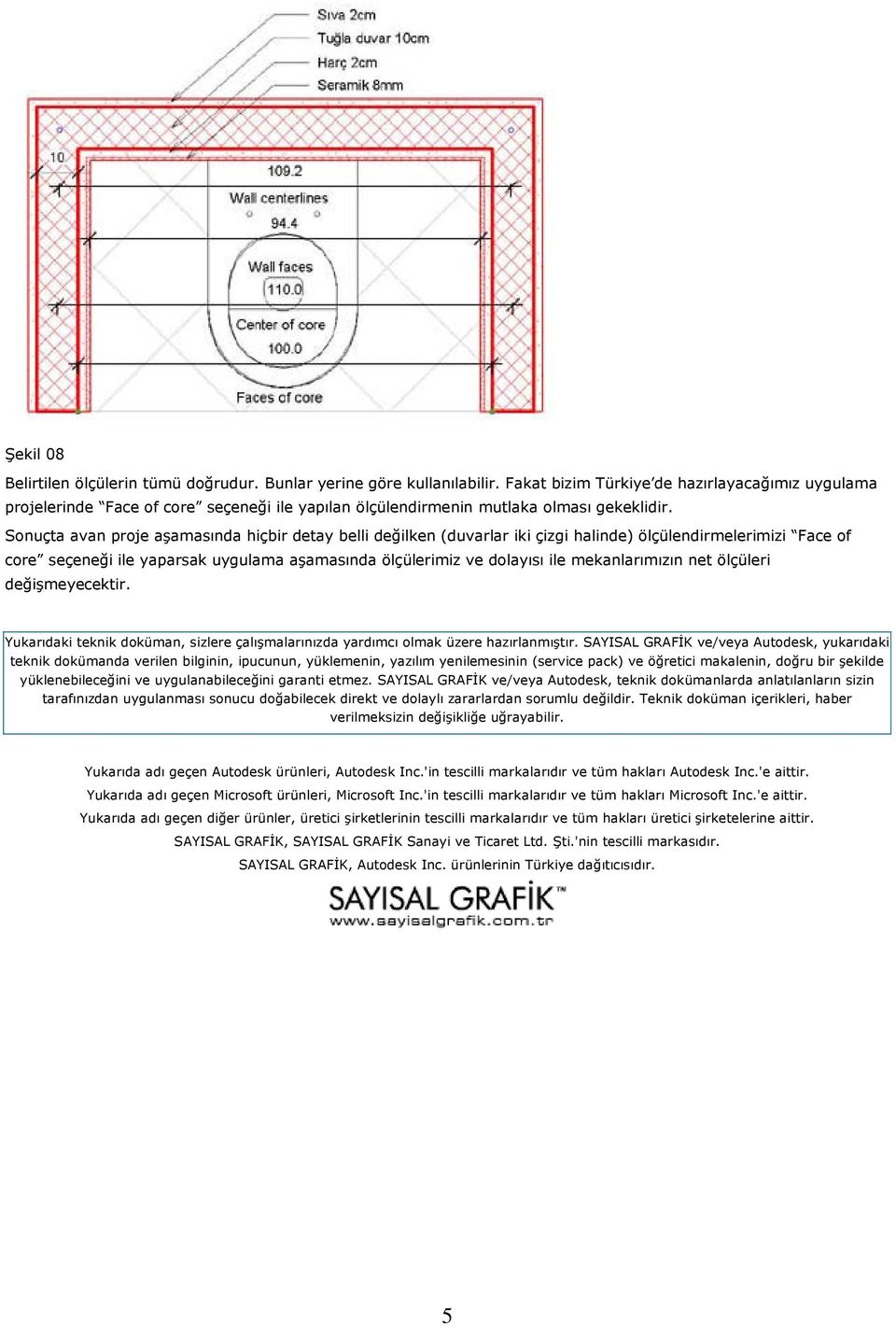 Sonuçta avan proje aşamasında hiçbir detay belli değilken (duvarlar iki çizgi halinde) ölçülendirmelerimizi Face of core seçeneği ile yaparsak uygulama aşamasında ölçülerimiz ve dolayısı ile