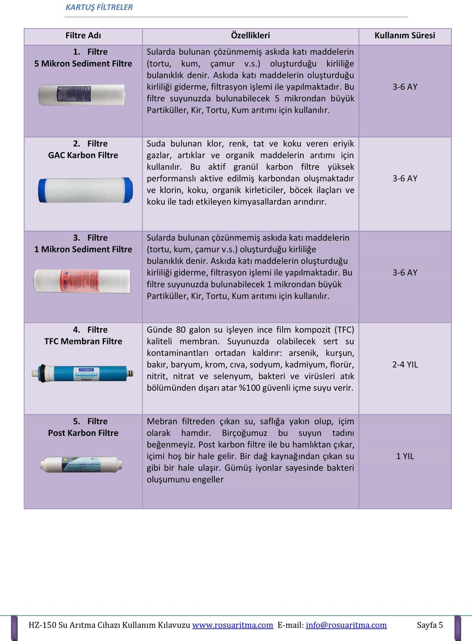 3-6 AY 2. Filtre GAC Karbon Filtre Suda bulunan klor, renk, tat ve koku veren eriyik gazlar, artıklar ve organik maddelerin arıtımı için kullanılır.