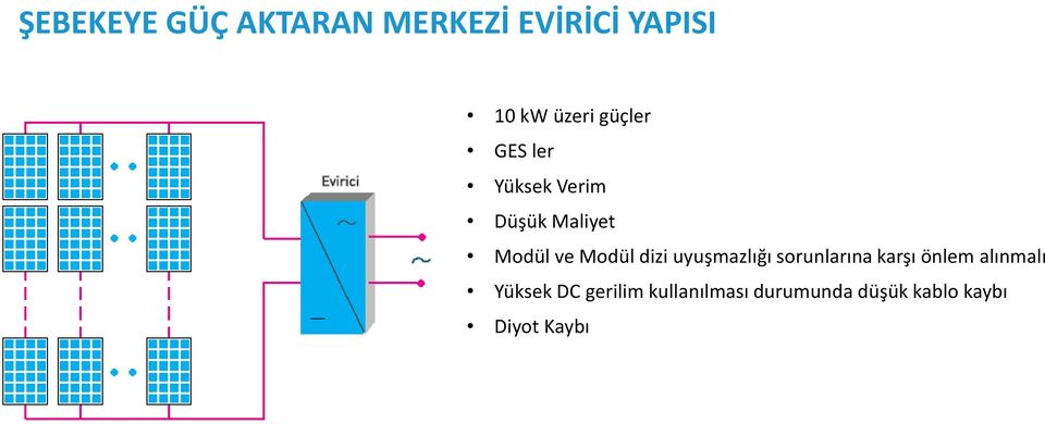 dizi uyuşmazlığı sorunlarına karşı önlem alınmalı Yüksek