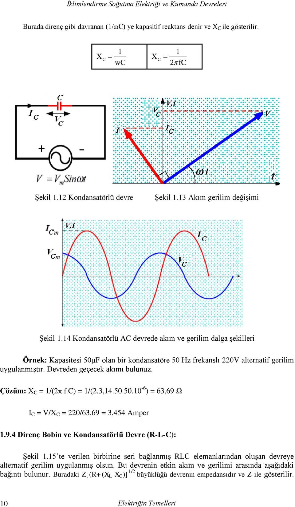 Çözüm: X C = 1/(2π.f.C) = 1/(2.3,14.50.50.10-6 ) = 63,69 Ω I C = V/X C = 220/63,69 = 3,454 Amper 1.9.4 Direnç Bobin ve Kondansatörlü Devre (R-L-C): Şekil 1.