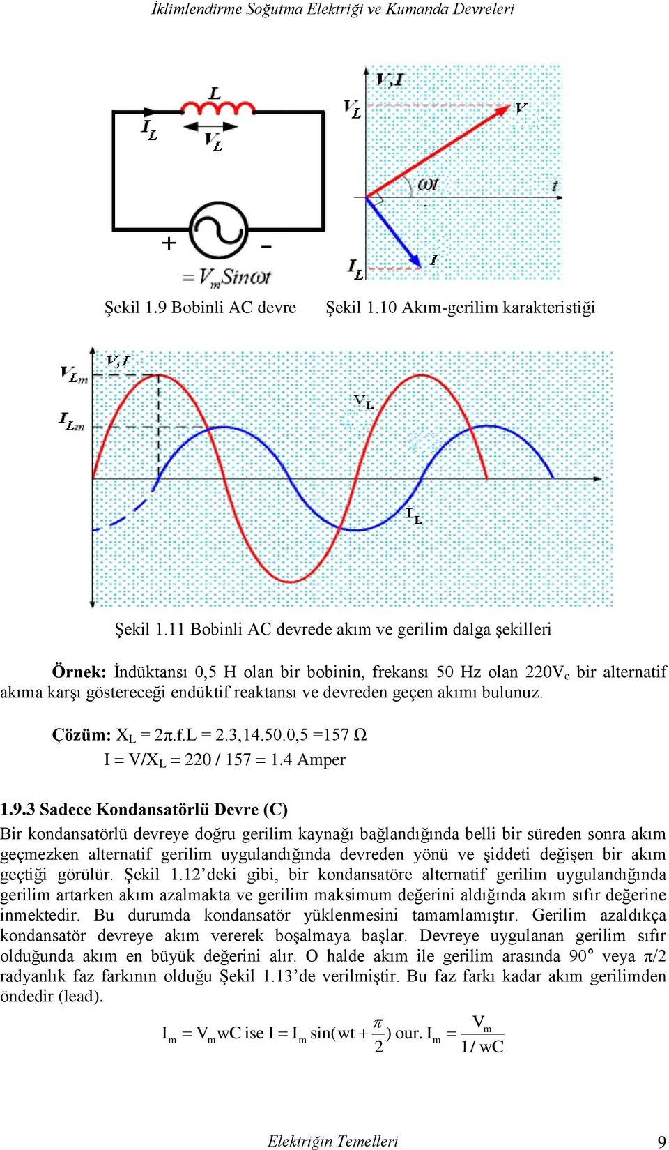 akımı bulunuz. Çözüm: X L = 2π.f.L = 2.3,14.50.0,5 =157 Ω I = V/X L = 220 / 157 = 1.4 Amper 1.9.