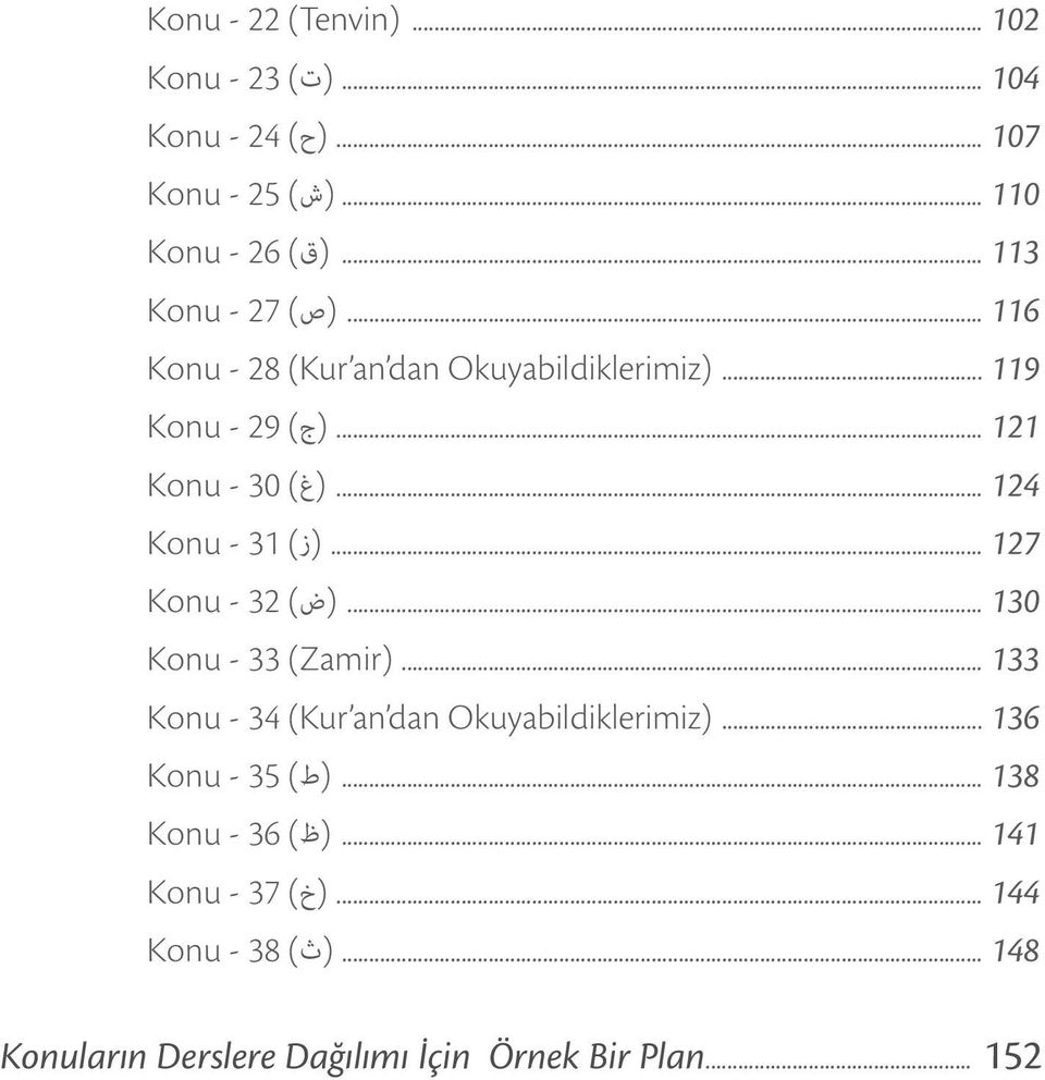 .. 127 (ز) - 31 Konu... 130 (ض) - 32 Konu Konu - 33 (Zamir)... 133 Konu - 34 (Kur an dan Okuyabildiklerimiz)... 136.