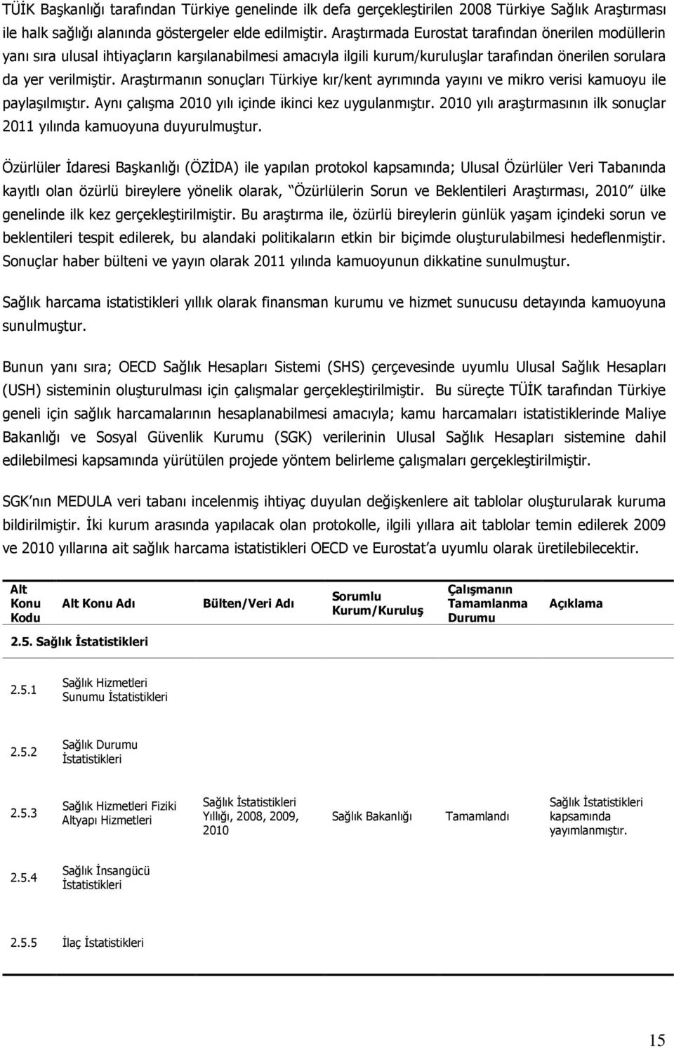Araştırmanın sonuçları Türkiye kır/kent ayrımında yayını ve mikro verisi kamuoyu ile paylaşılmıştır. Aynı çalışma 2010 yılı içinde ikinci kez uygulanmıştır.