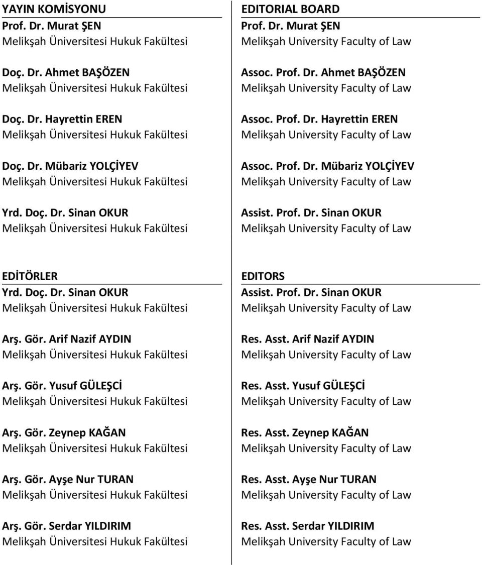 Prof. Dr. Ahmet BAŞÖZEN Melikşah University Faculty of Law Assoc. Prof. Dr. Hayrettin EREN Melikşah University Faculty of Law Assoc. Prof. Dr. Mübariz YOLÇİYEV Melikşah University Faculty of Law Assist.